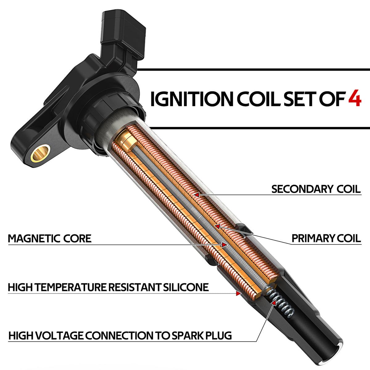 H1267 4x Ignition Coil For Denso 90919-02258 673-1310 Fits Toyota Corolla Prius 1.8L