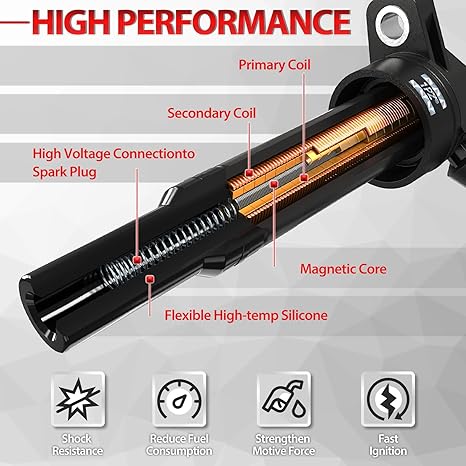H3434 Set of 4 Ignition Coils UF651 and Iridium Spark Plug 93175 Compatible with 1.8L 2.0L L4 2011-2020 Hyundai Elantra Coupe GT Tucson Kia Forte Soul, Replace 273002E000 273012E000 C1804