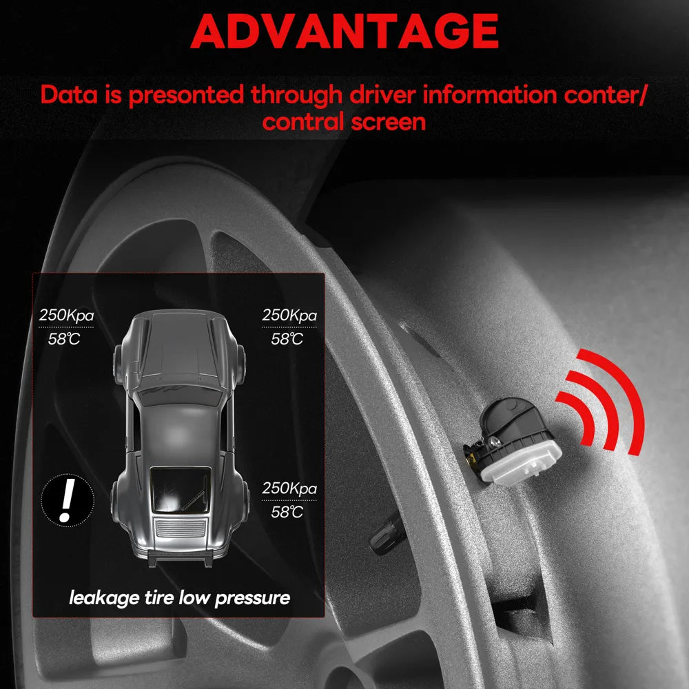 H3053  TPMS Sensor Ford Tire Pressure Sensor 315MHz Set of 4 for Ford F150 Edge Explorer Mus Tang Lincoln MKT Replaces F2GZ-1A189-A F2GT1A180AB