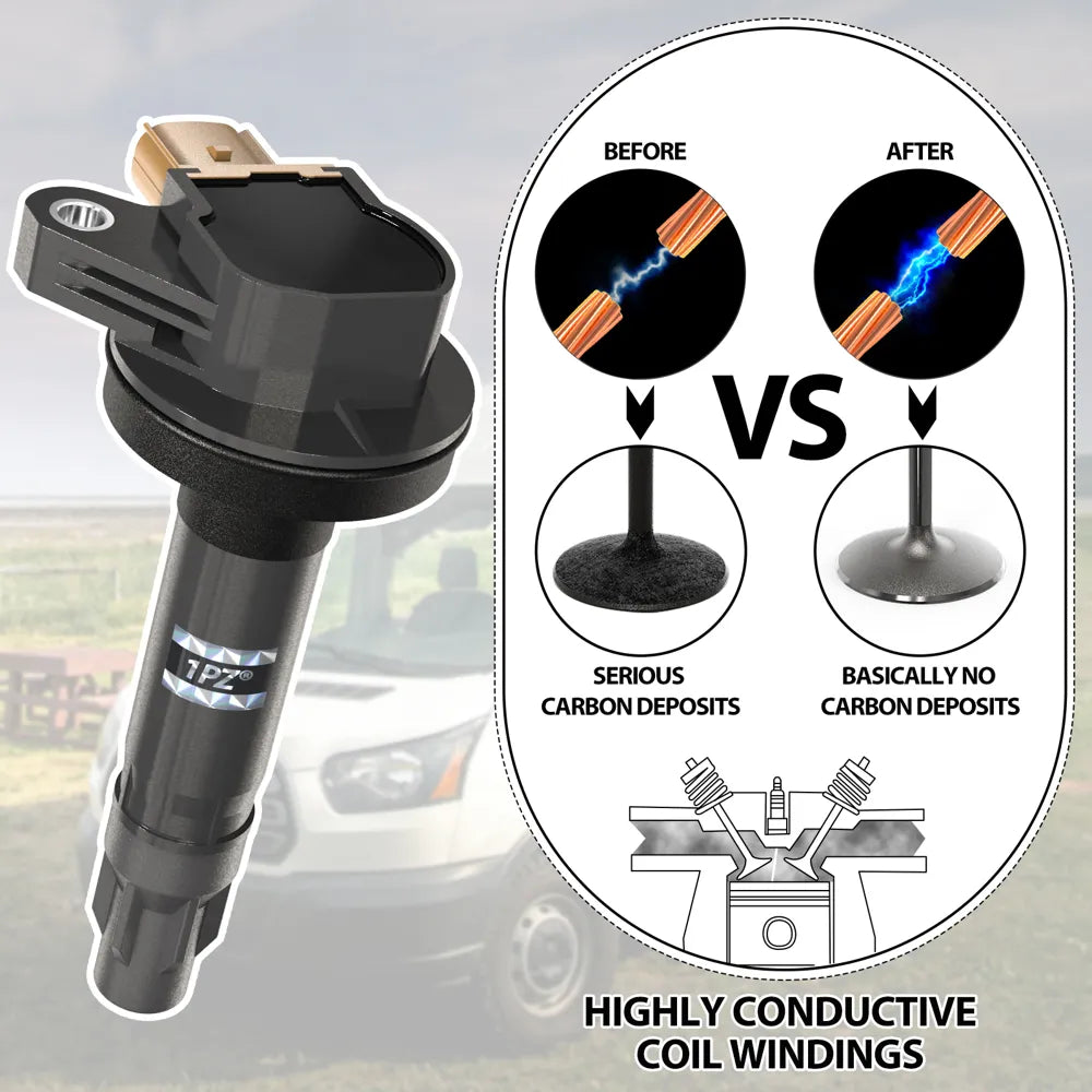 H3427 Set of 6 Ignition Coil Pack and Iridium Spark Plugs UF646 Compatible with Ford Lincoln F-150 Explorer Expedition Flex Police Interceptor Transit 150 250 350 MKS MKT Navigator 3.5L
