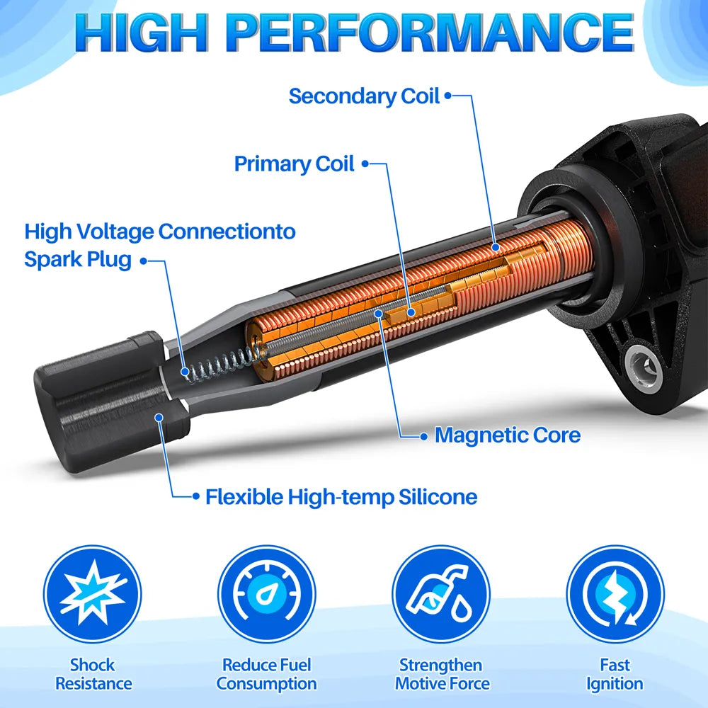 H3431 1PZ LF2-MF3 Sets of 6 Ignition Coil Pack UF242 and Iridium Spark Plugs 3657 Compatible with Honda Acura Saturn Accord Odyssey MDX TL RL Vue 3.0L 3.2L 3.5L V6