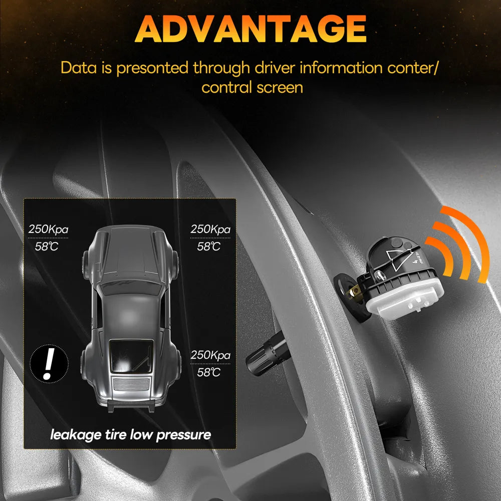 H4202 TPMS Tire Pressure Monitoring System Replacement for Buick Enclave LaCrosse Cadillac CT6 XT5 Chevrolet Camaro Cruze GMC Acadia Savana 433MHz Pre-Programmed Tire Pressure Sensor 13598773